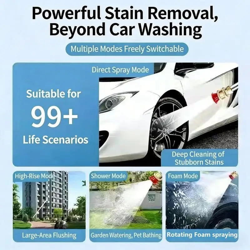PowerClean Portable Washer